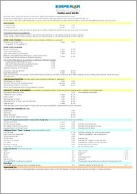 Marsa Alam Prices